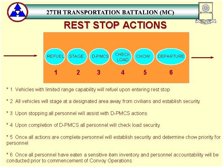 REST STOP ACTIONS REFUEL 1 STAGE 2 D-PMCS 3 CHECK LOAD 4 CHOW DEPARTURE