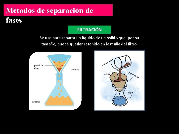 Métodos de separación de fases FILTRACIÓN Se usa para separar un líquido de un