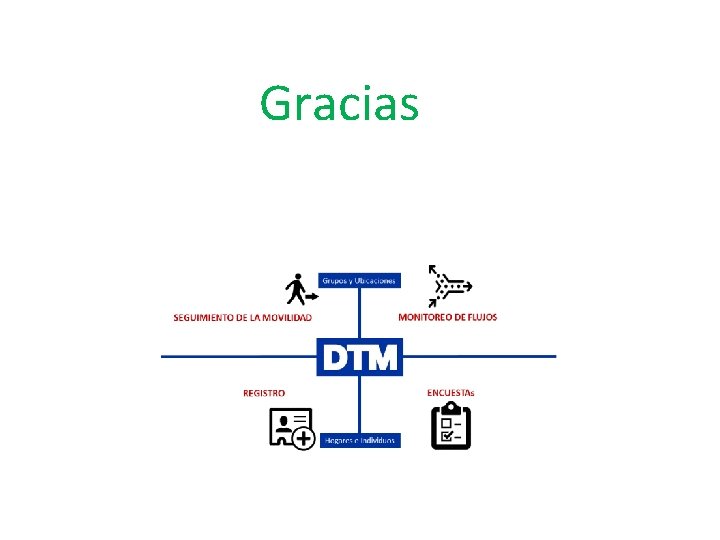 Gracias 