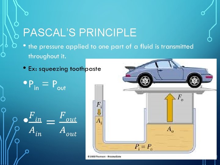 PASCAL’S PRINCIPLE • 