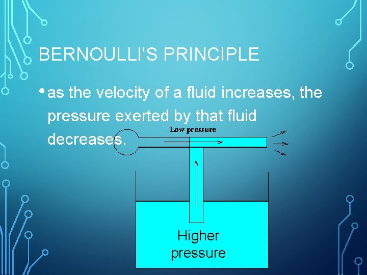 BERNOULLI’S PRINCIPLE • as the velocity of a fluid increases, the pressure exerted by