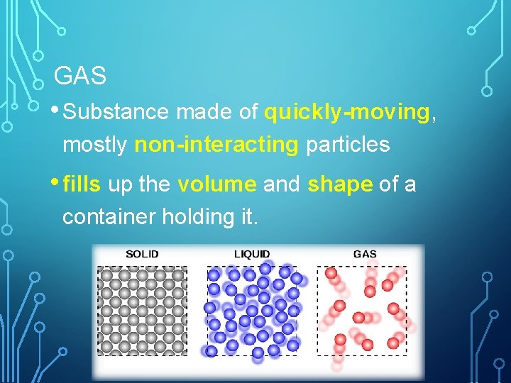 GAS • Substance made of quickly-moving, mostly non-interacting particles • fills up the volume