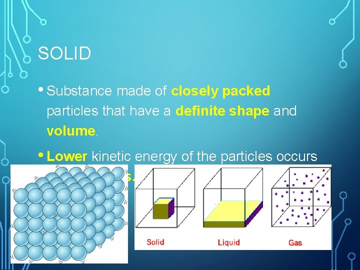 SOLID • Substance made of closely packed particles that have a definite shape and