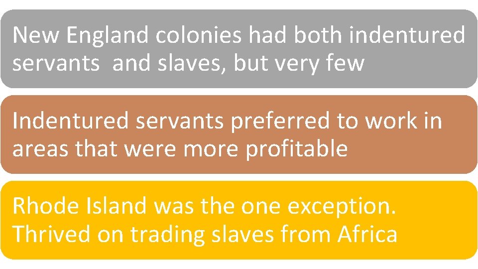 New England colonies had both indentured servants and slaves, but very few Indentured servants