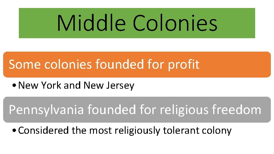 Middle Colonies Some colonies founded for profit • New York and New Jersey Pennsylvania