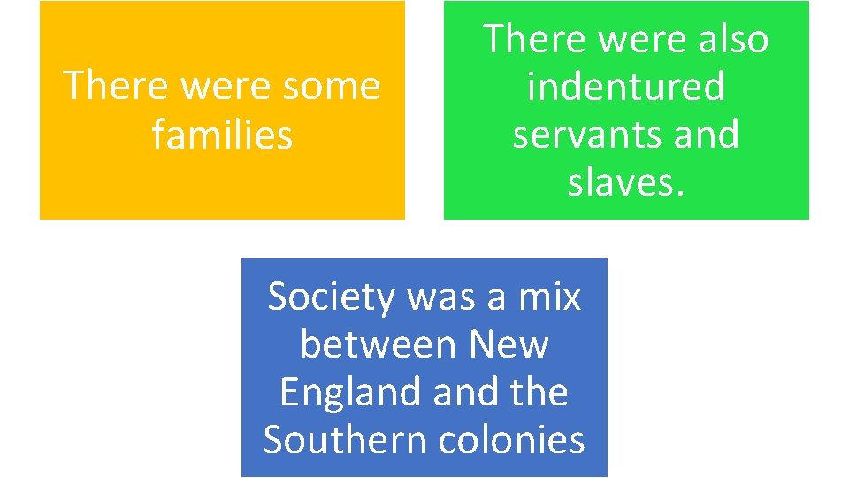 There were some families There were also indentured servants and slaves. Society was a