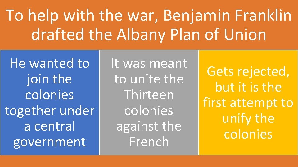 To help with the war, Benjamin Franklin drafted the Albany Plan of Union He