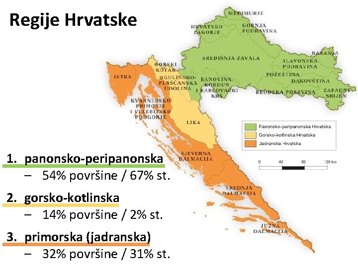 Regije Hrvatske 1. panonsko-peripanonska – 54% površine / 67% st. 2. gorsko-kotlinska – 14%