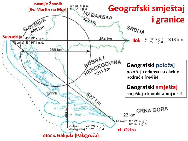 naselje Žabnik (Sv. Martin na Muri) Savudrija Geografski smještaj i granice Ilok Geografski položaj