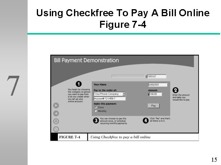 Using Checkfree To Pay A Bill Online Figure 7 -4 7 15 