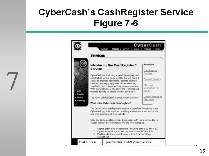 Cyber. Cash’s Cash. Register Service Figure 7 -6 7 19 