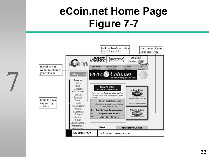 e. Coin. net Home Page Figure 7 -7 7 22 