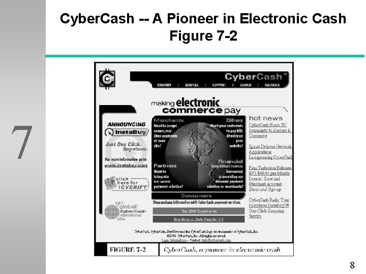 Cyber. Cash -- A Pioneer in Electronic Cash Figure 7 -2 7 8 