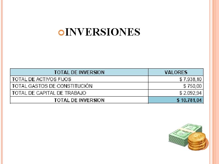  INVERSIONES 