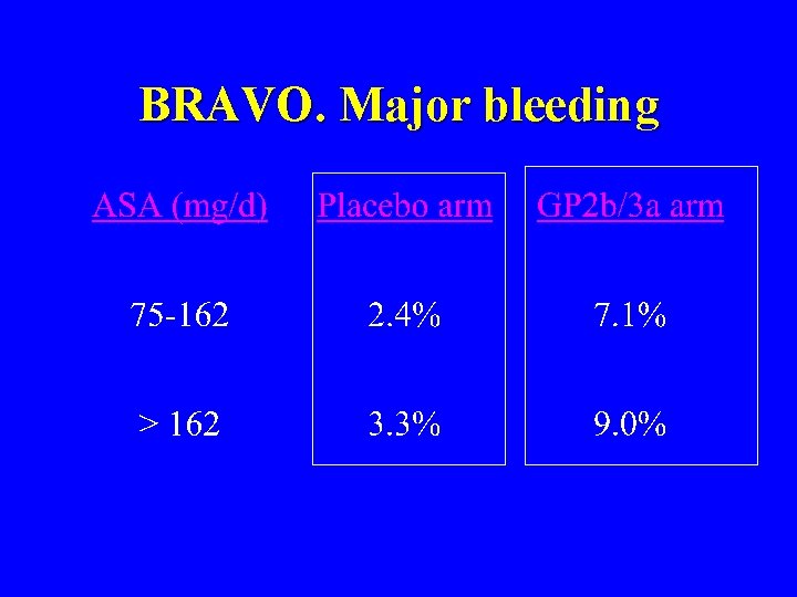 Case Presentation A 62 year old woman asks
