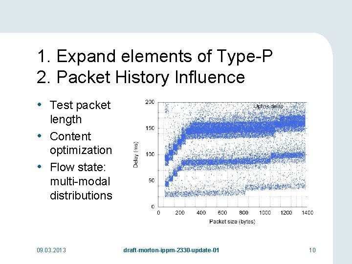 1. Expand elements of Type-P 2. Packet History Influence • Test packet length •