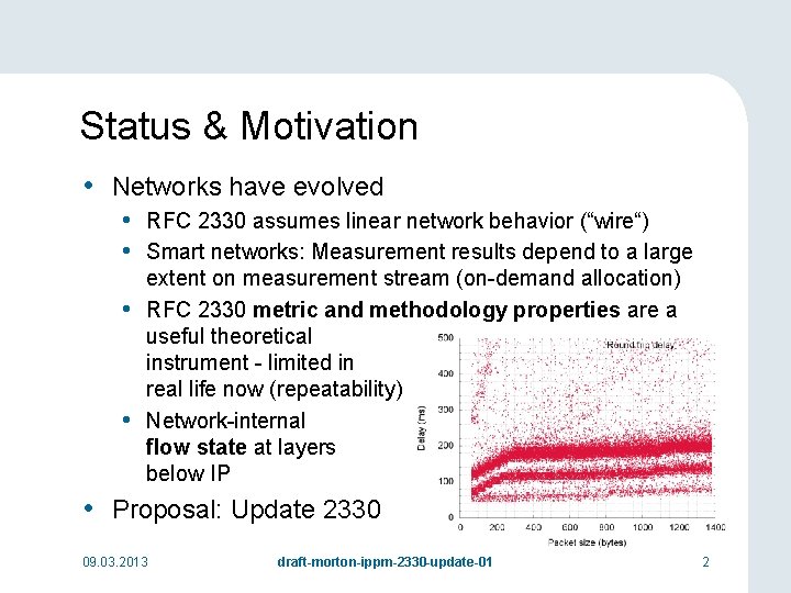 Status & Motivation • Networks have evolved • RFC 2330 assumes linear network behavior