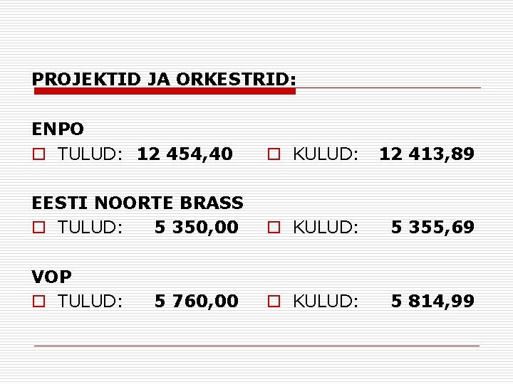 PROJEKTID JA ORKESTRID: ENPO o TULUD: 12 454, 40 o KULUD: 12 413, 89