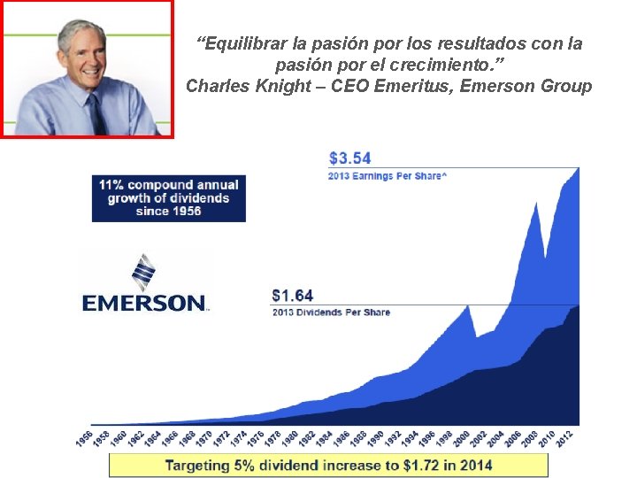 “Equilibrar la pasión por los resultados con la pasión por el crecimiento. ” Charles