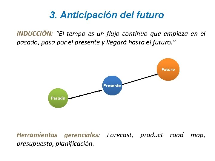 3. Anticipación del futuro INDUCCIÓN: “El tempo es un flujo continuo que empieza en