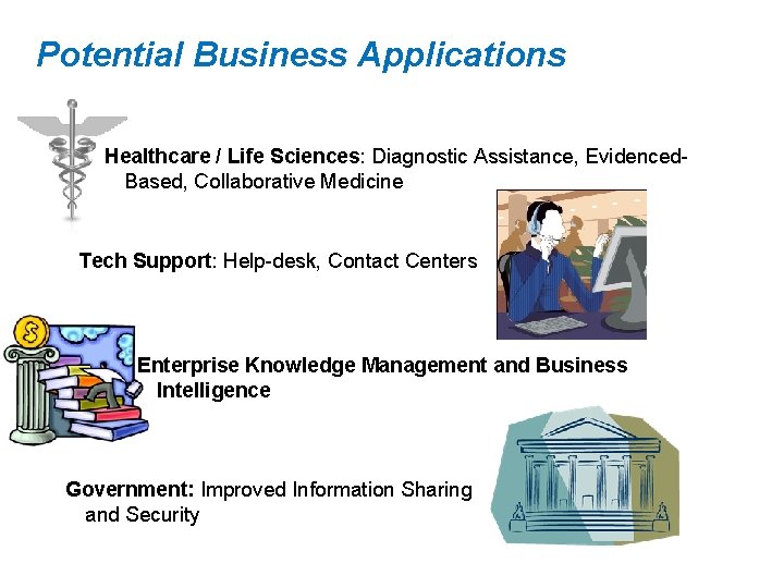 Potential Business Applications Healthcare / Life Sciences: Diagnostic Assistance, Evidenced. Based, Collaborative Medicine Tech