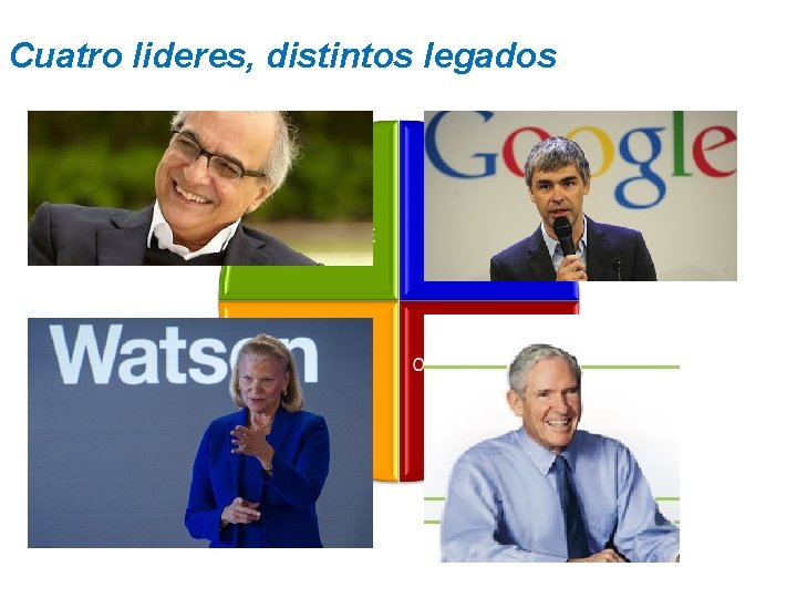 Cuatro lideres, distintos legados 