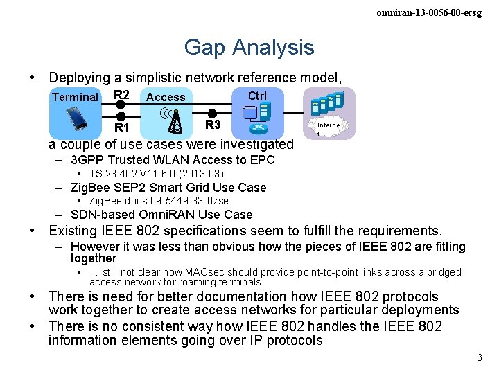 omniran-13 -0056 -00 -ecsg Gap Analysis • Deploying a simplistic network reference model, Terminal