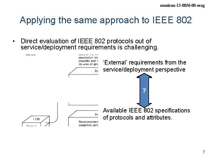 omniran-13 -0056 -00 -ecsg Applying the same approach to IEEE 802 • Direct evaluation