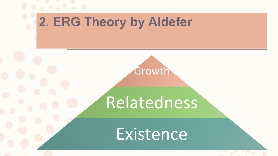 2. ERG Theory by Aldefer Growth Relatedness Existence 