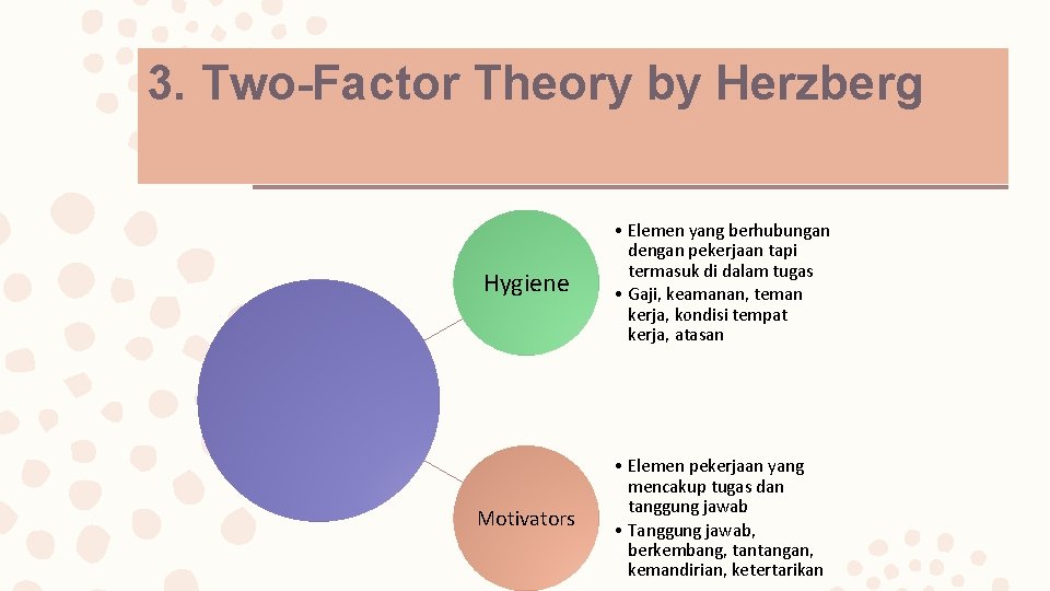 3. Two-Factor Theory by Herzberg Hygiene • Elemen yang berhubungan dengan pekerjaan tapi termasuk