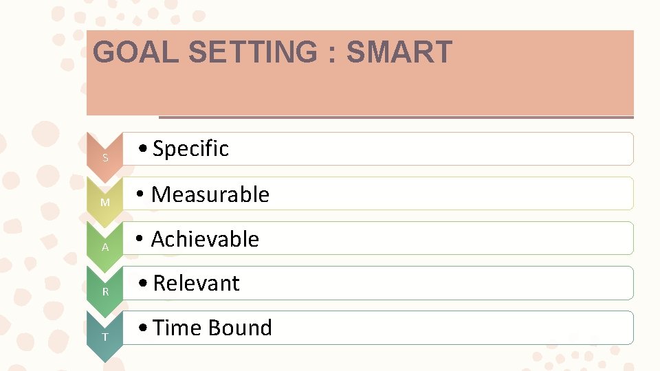 GOAL SETTING : SMART S • Specific M • Measurable A • Achievable R