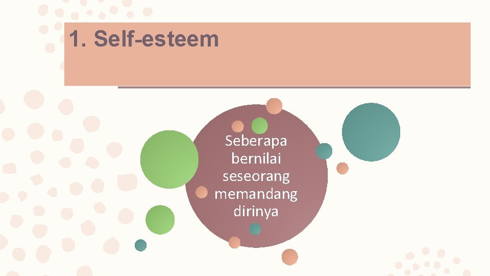 1. Self-esteem Seberapa bernilai seseorang memandang dirinya 