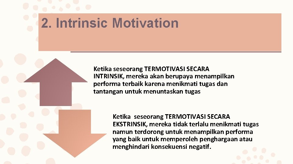 2. Intrinsic Motivation Ketika seseorang TERMOTIVASI SECARA INTRINSIK, mereka akan berupaya menampilkan performa terbaik