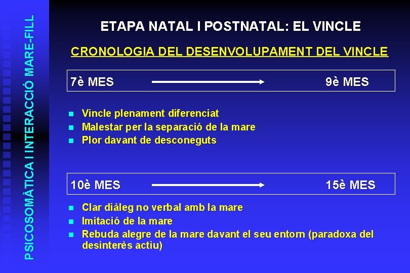 PSICOSOMÀTICA I INTERACCIÓ MARE-FILL ETAPA NATAL I POSTNATAL: EL VINCLE CRONOLOGIA DEL DESENVOLUPAMENT DEL