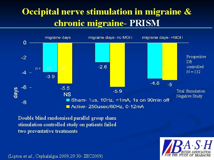 Occipital nerve stimulation in migraine & chronic migraine- PRISM days n= 62 63 NS