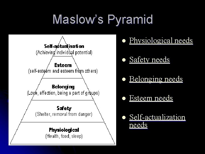 Maslow’s Pyramid l Physiological needs l Safety needs l Belonging needs l Esteem needs