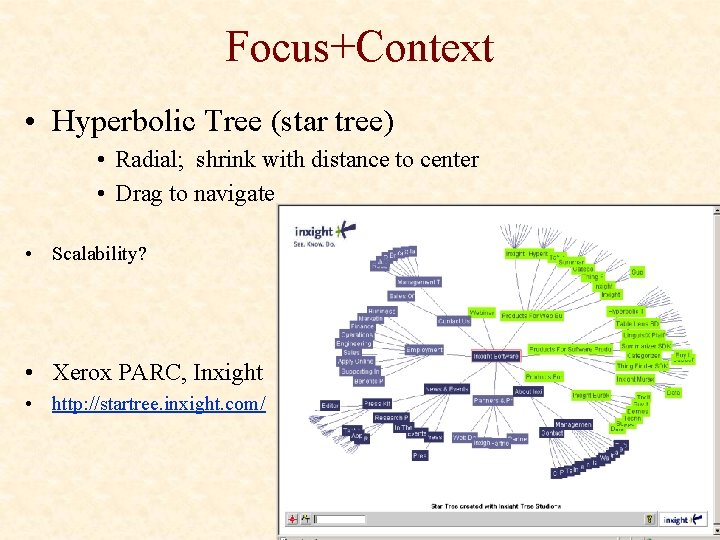 Focus+Context • Hyperbolic Tree (star tree) • Radial; shrink with distance to center •