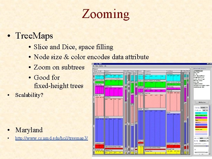 Zooming • Tree. Maps • • Slice and Dice, space filling Node size &