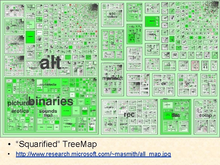  • “Squarified” Tree. Map • http: //www. research. microsoft. com/~masmith/all_map. jpg 