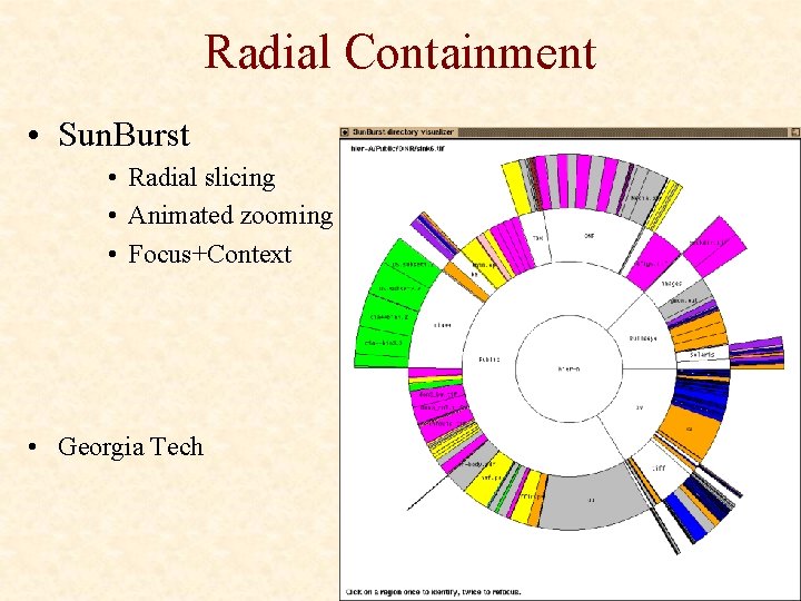 Radial Containment • Sun. Burst • Radial slicing • Animated zooming • Focus+Context •