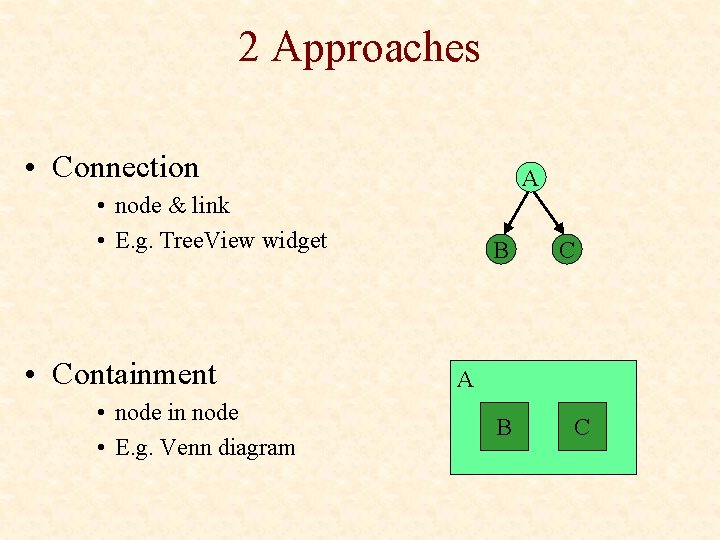 2 Approaches • Connection A • node & link • E. g. Tree. View