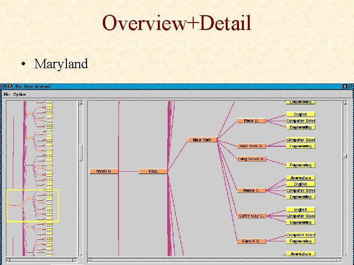 Overview+Detail • Maryland 