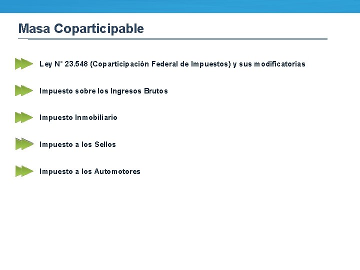 Masa Coparticipable Ley N° 23. 548 (Coparticipación Federal de Impuestos) y sus modificatorias Impuesto