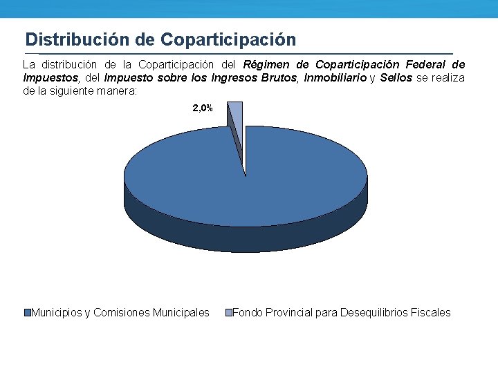 Distribución de Coparticipación La distribución de la Coparticipación del Régimen de Coparticipación Federal de