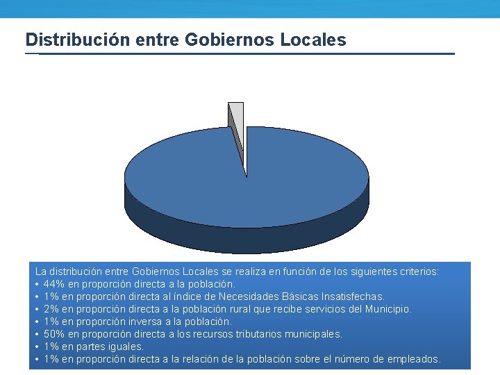 Distribución entre Gobiernos Locales La distribución entre Gobiernos Locales se realiza en función de