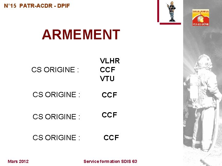 N° 15 PATR-ACDR - DPIF ARMEMENT Mars 2012 CS ORIGINE : VLHR CCF VTU