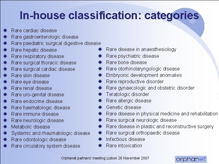 In-house classification: categories ® ® ® ® ® Rare cardiac disease Rare gastroenterologic disease