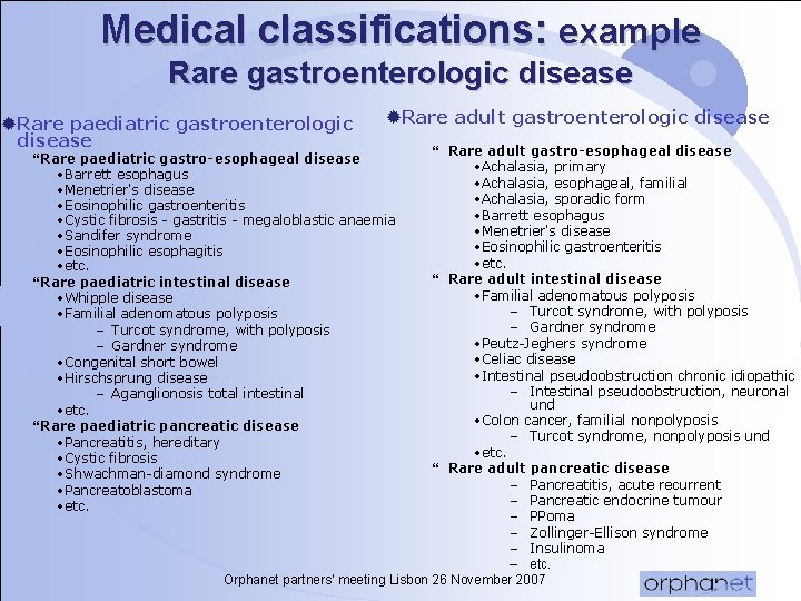 Medical classifications: example Rare gastroenterologic disease ®Rare paediatric gastroenterologic disease ®Rare adult gastroenterologic disease