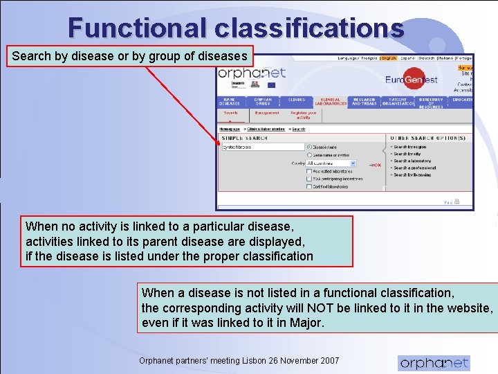 Functional classifications Search by disease or by group of diseases When no activity is