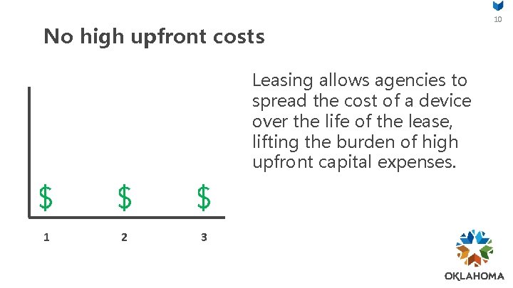 No high upfront costs Leasing allows agencies to spread the cost of a device